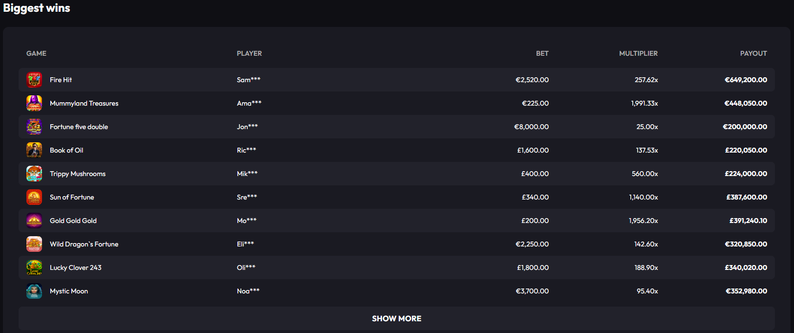 Union Jackpots Casino
